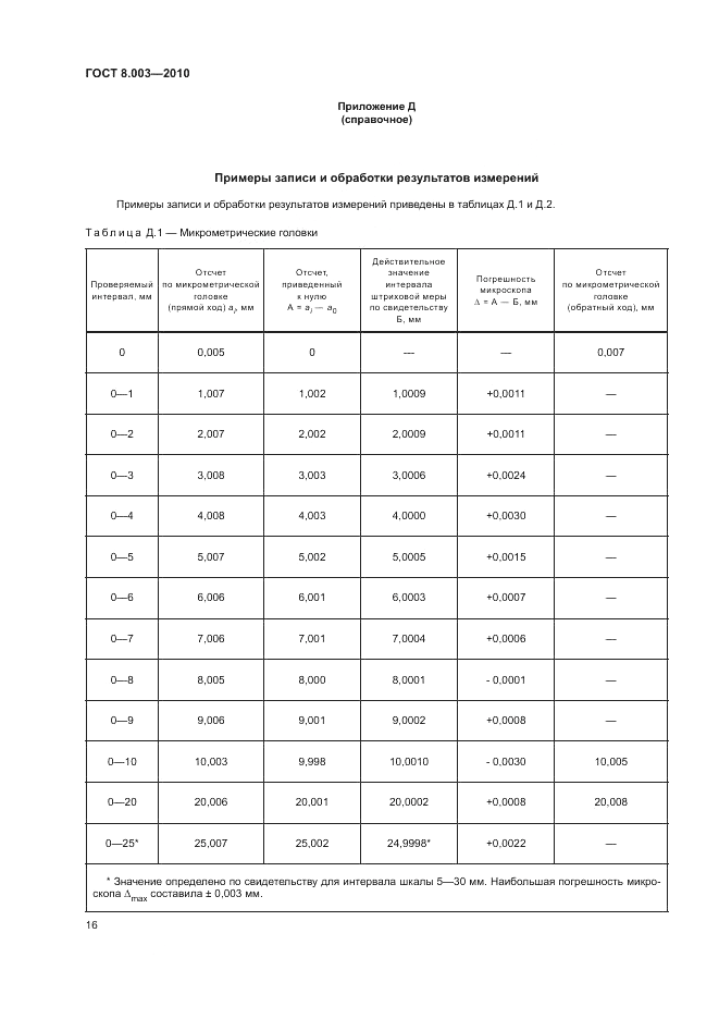 ГОСТ 8.003-2010, страница 20