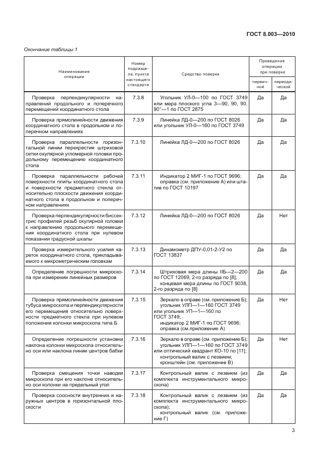 ГОСТ 8.003-2010, страница 7