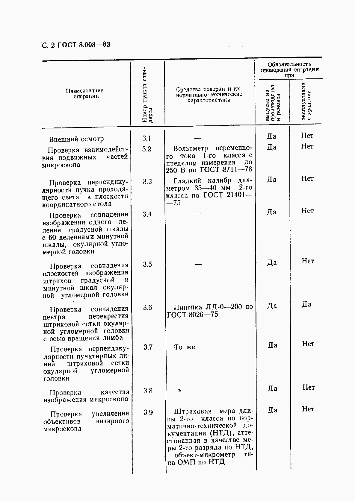 ГОСТ 8.003-83, страница 3