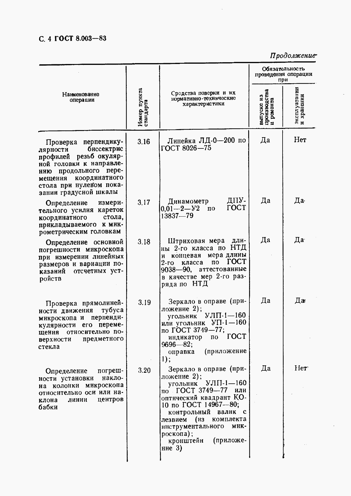 ГОСТ 8.003-83, страница 5