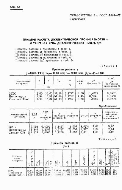 ГОСТ 8.015-72, страница 15