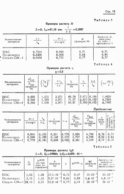 ГОСТ 8.015-72, страница 16