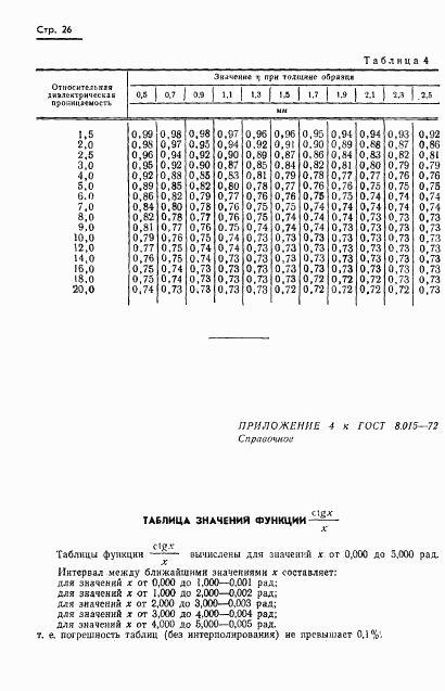 ГОСТ 8.015-72, страница 29