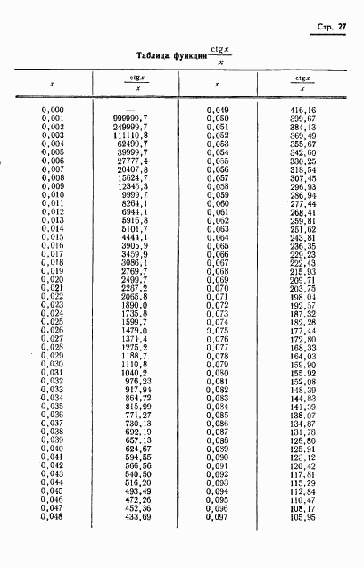 ГОСТ 8.015-72, страница 30