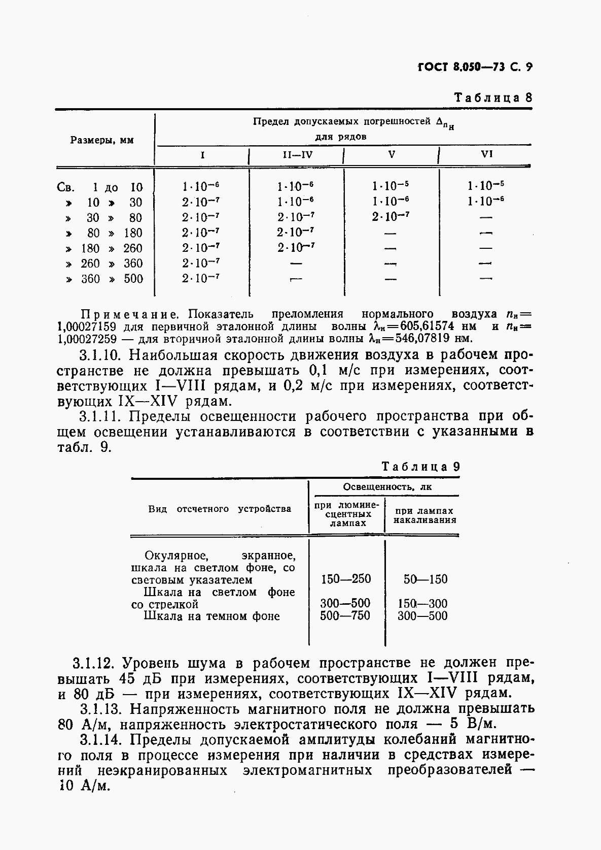 ГОСТ 8.050-73, страница 10