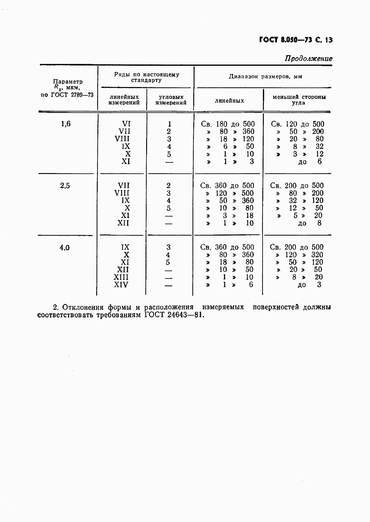 ГОСТ 8.050-73, страница 14