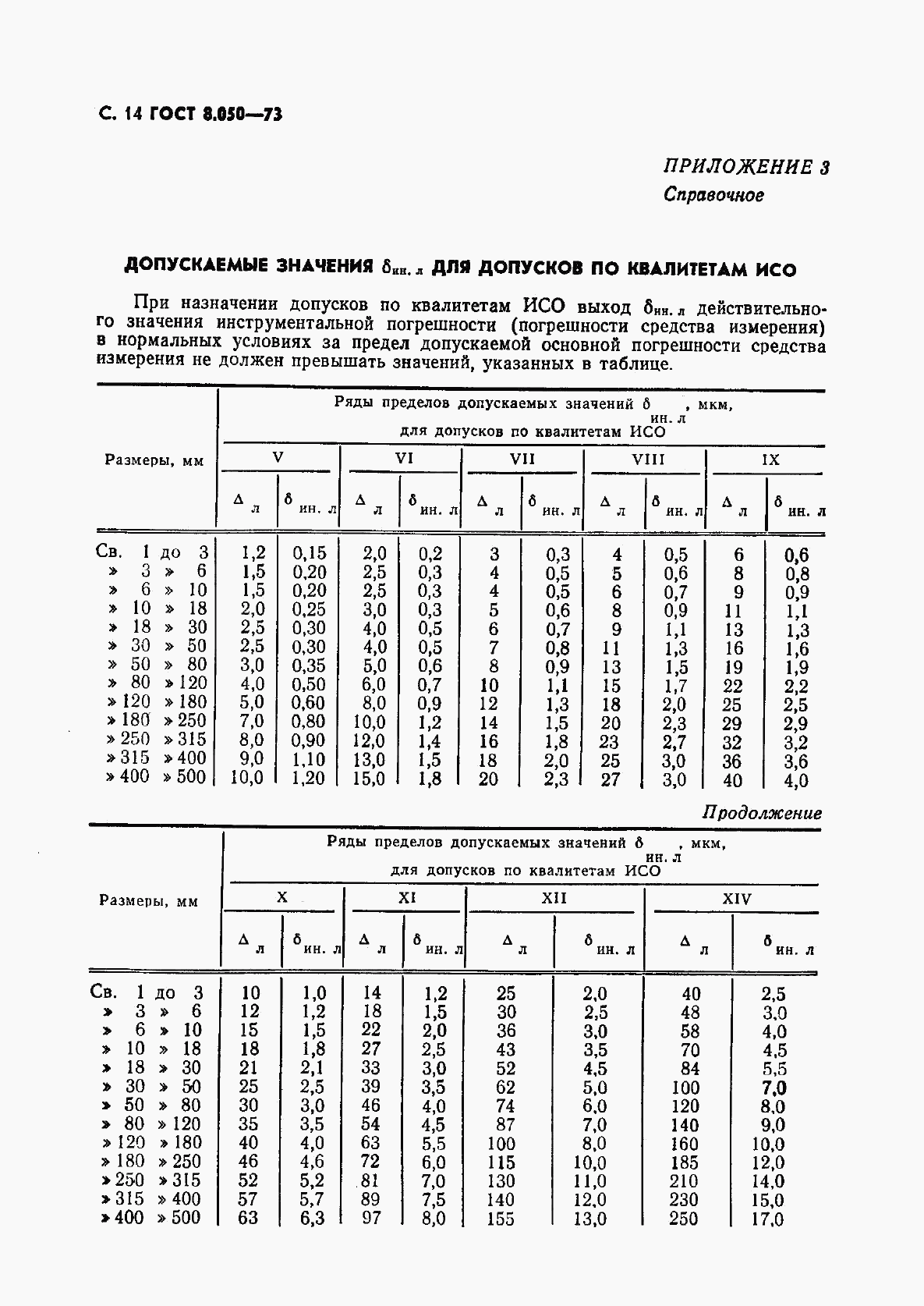 ГОСТ 8.050-73, страница 15