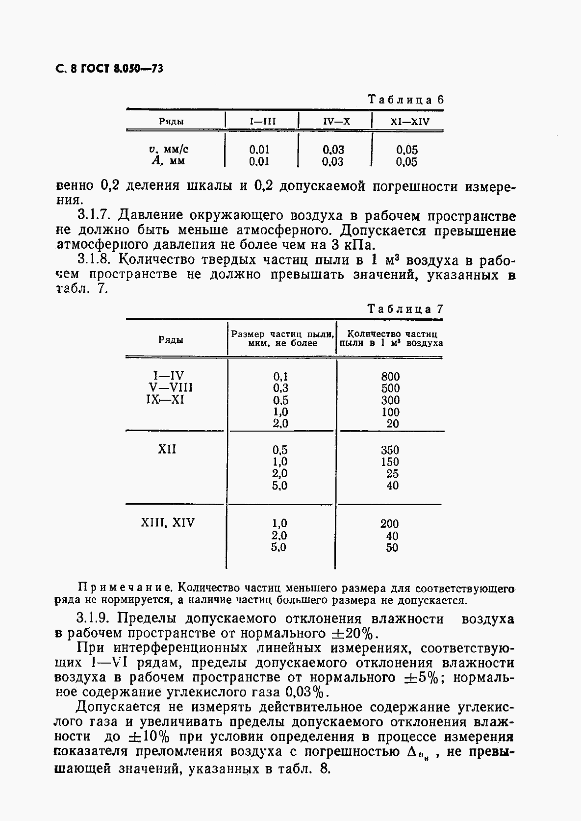 ГОСТ 8.050-73, страница 9