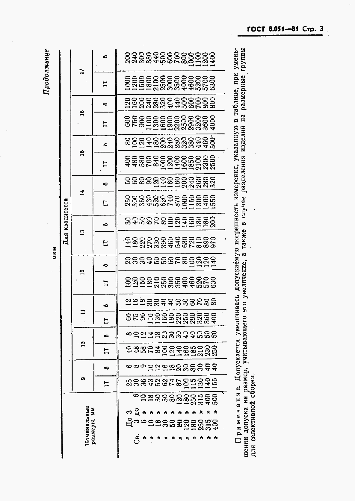 ГОСТ 8.051-81, страница 4