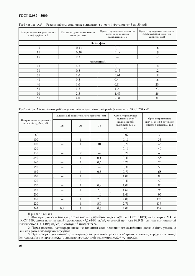 ГОСТ 8.087-2000, страница 14