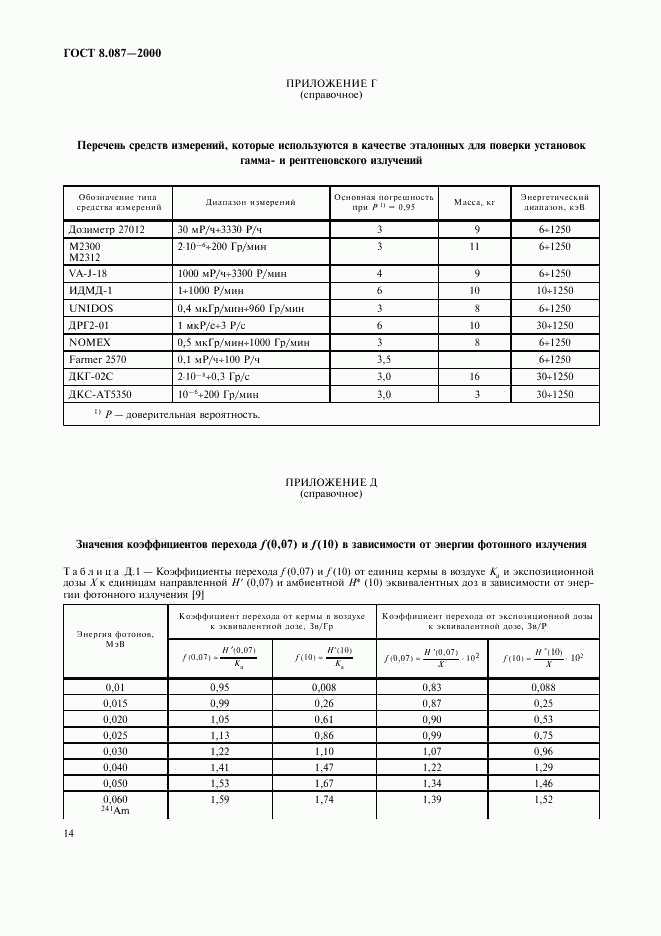 ГОСТ 8.087-2000, страница 18