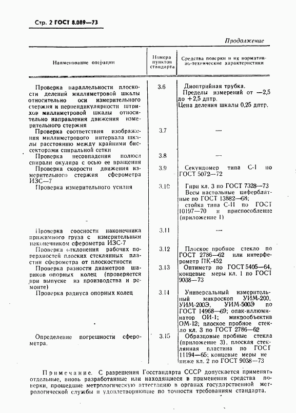 ГОСТ 8.089-73, страница 3