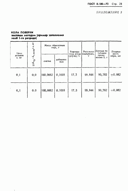 ГОСТ 8.100-73, страница 25