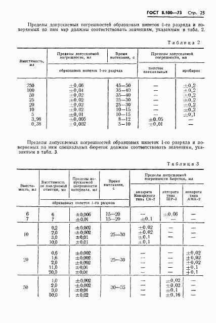 ГОСТ 8.100-73, страница 27