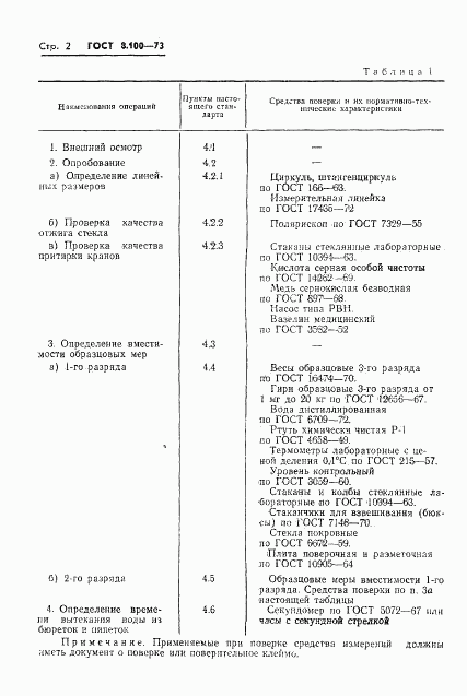 ГОСТ 8.100-73, страница 4