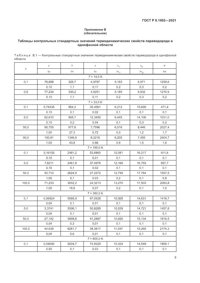 ГОСТ Р 8.1002-2021, страница 13