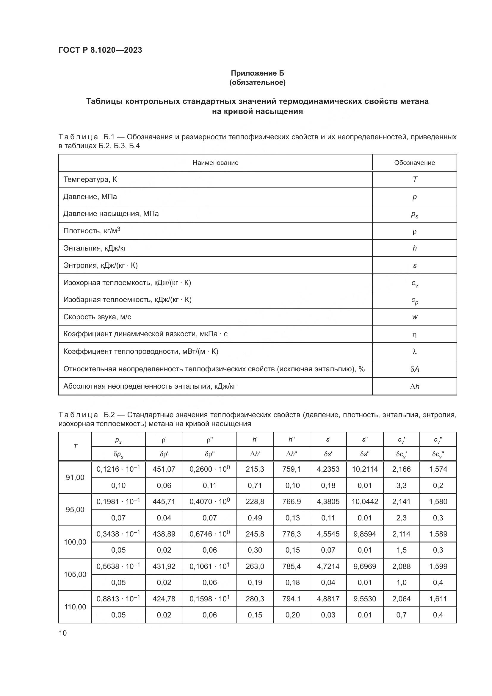 ГОСТ Р 8.1020-2023, страница 14