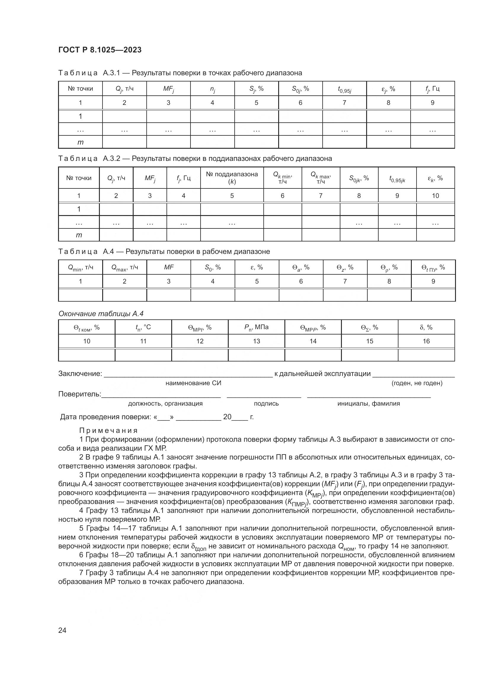 ГОСТ Р 8.1025-2023, страница 28