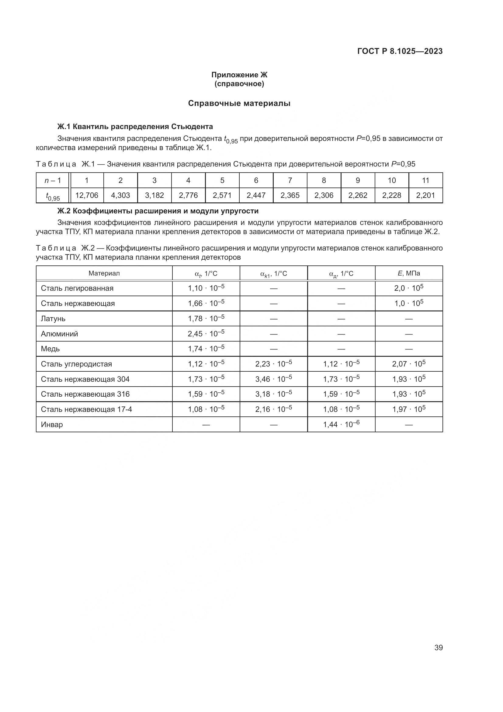 ГОСТ Р 8.1025-2023, страница 43