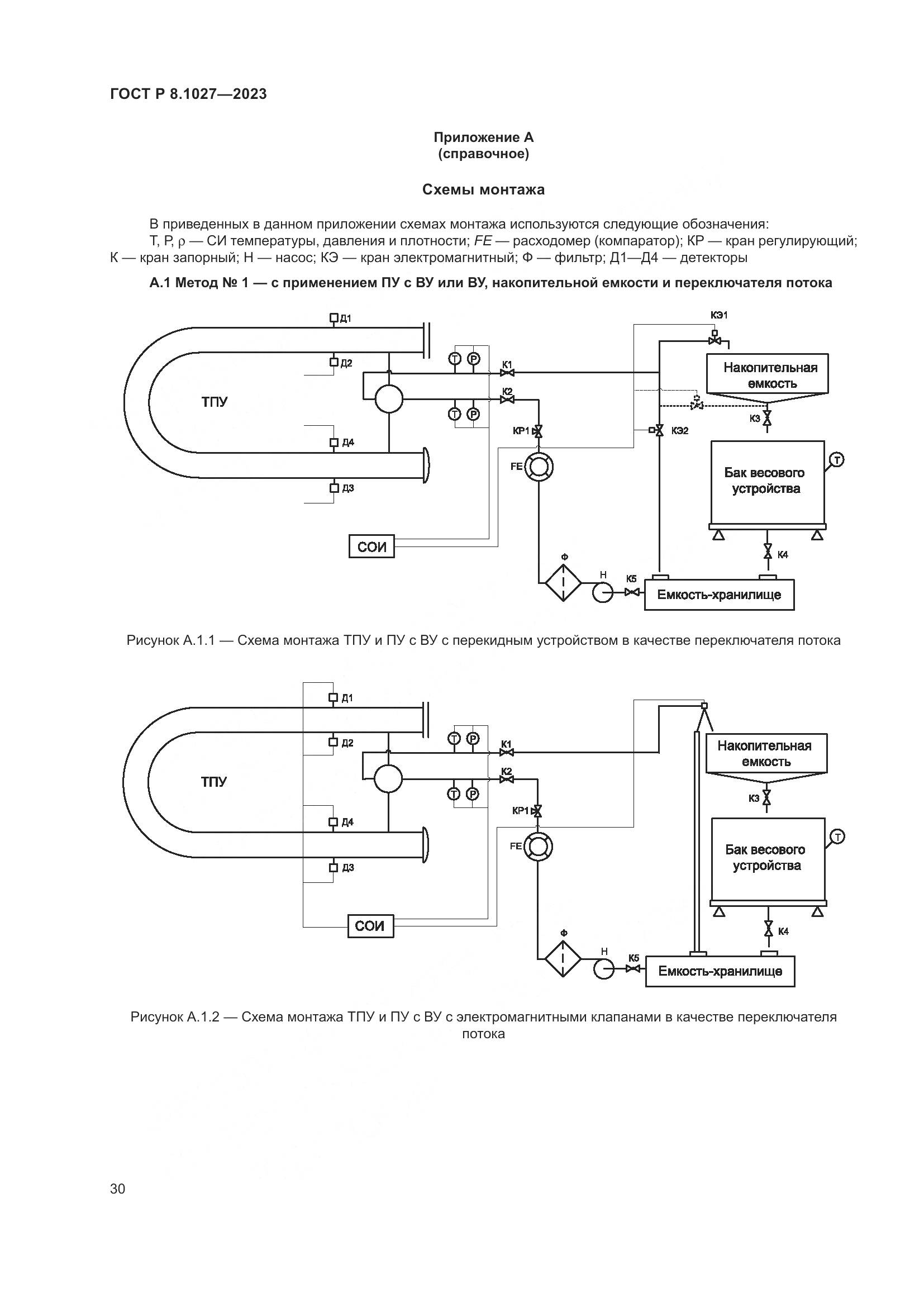 ГОСТ Р 8.1027-2023, страница 34