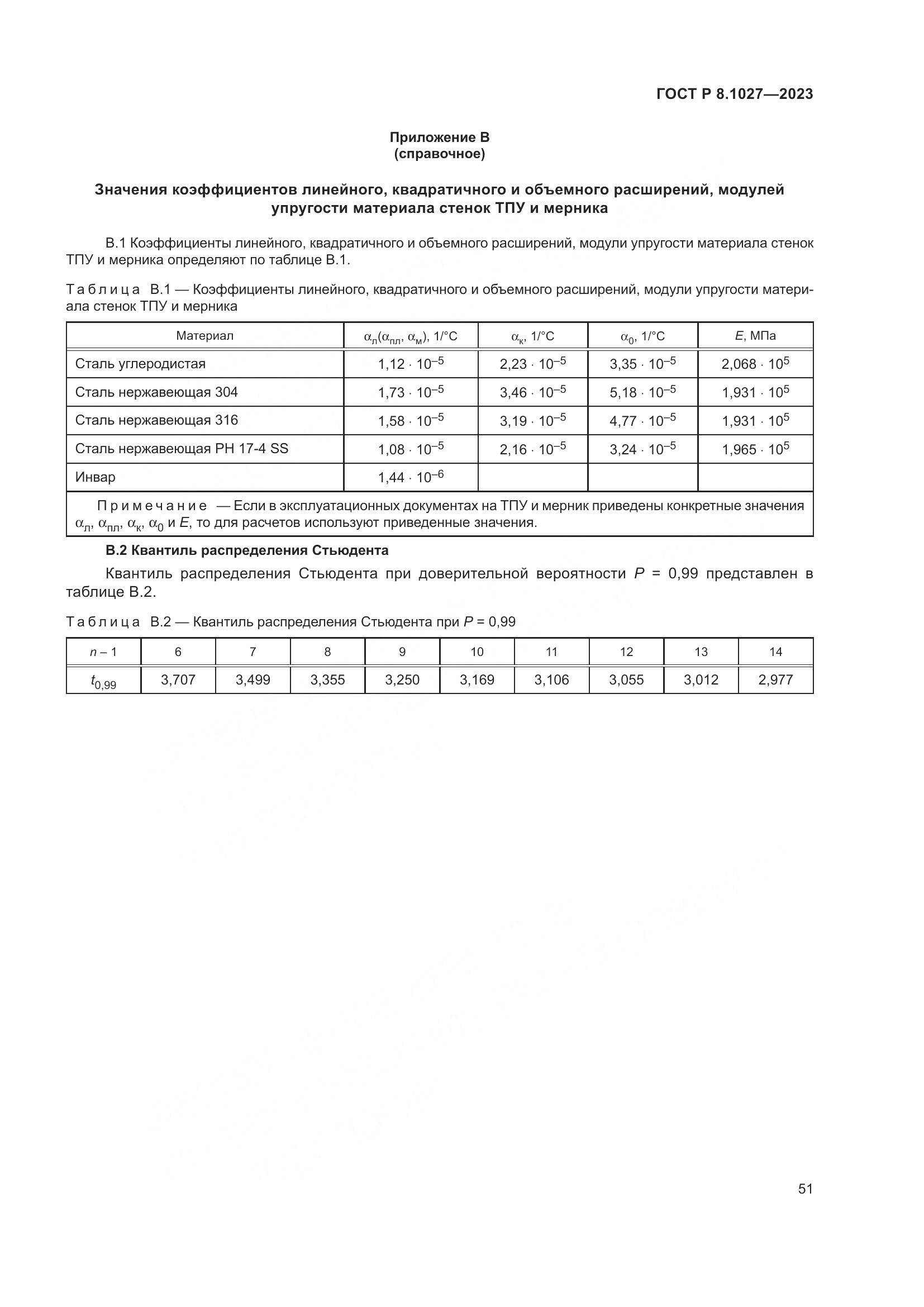 ГОСТ Р 8.1027-2023, страница 55