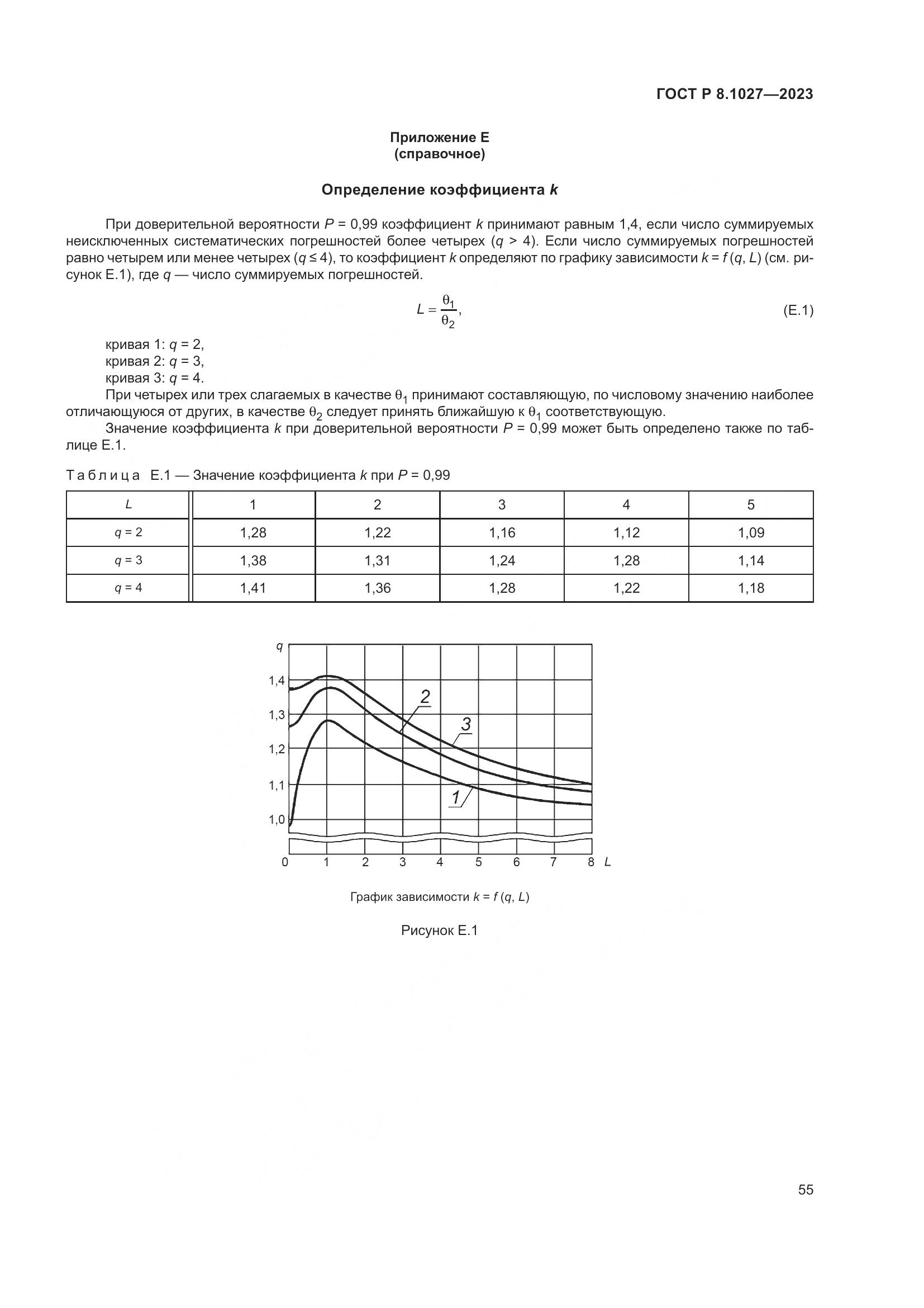 ГОСТ Р 8.1027-2023, страница 59