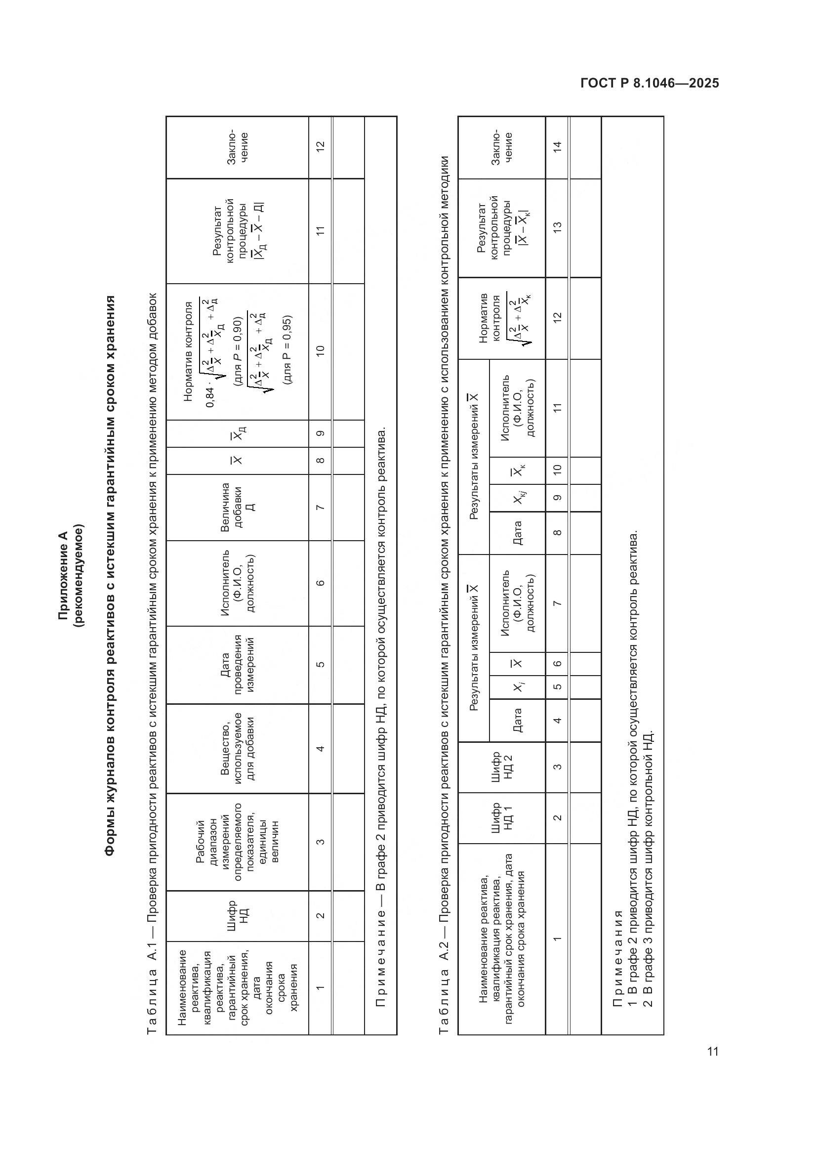 ГОСТ Р 8.1046-2025, страница 15