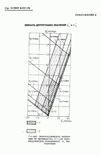 ГОСТ 8.111-74, страница 11