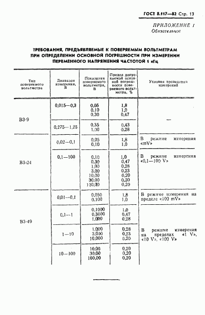 ГОСТ 8.117-82, страница 14