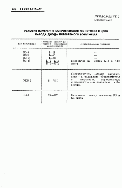 ГОСТ 8.117-82, страница 15