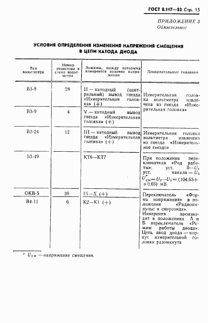 ГОСТ 8.117-82, страница 16