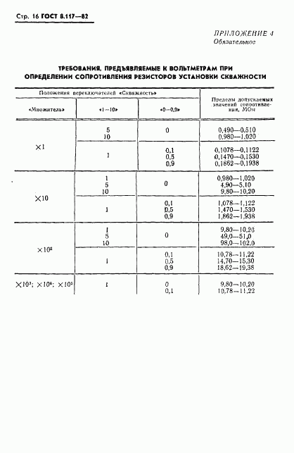 ГОСТ 8.117-82, страница 17