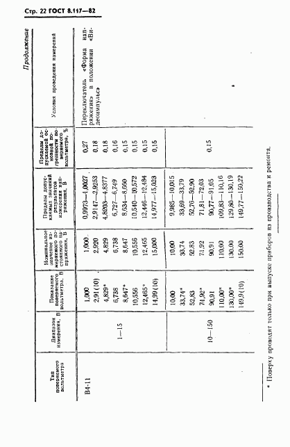 ГОСТ 8.117-82, страница 23