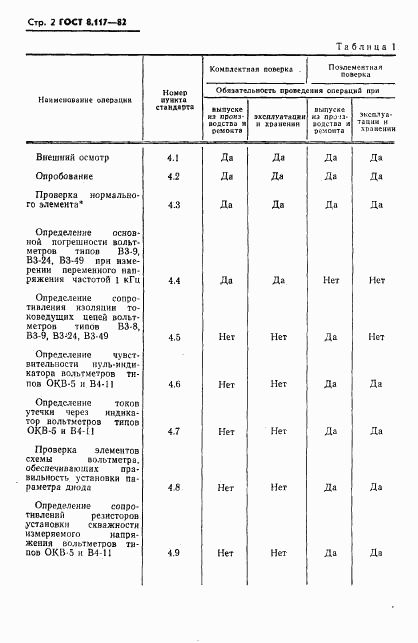 ГОСТ 8.117-82, страница 3