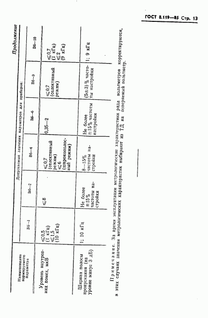 ГОСТ 8.119-85, страница 15