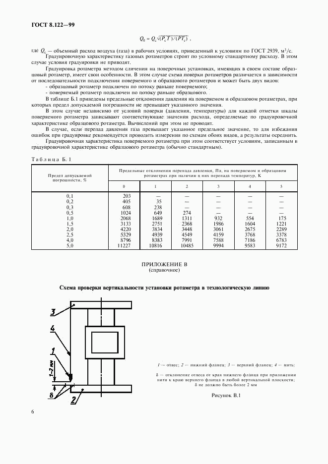 ГОСТ 8.122-99, страница 10