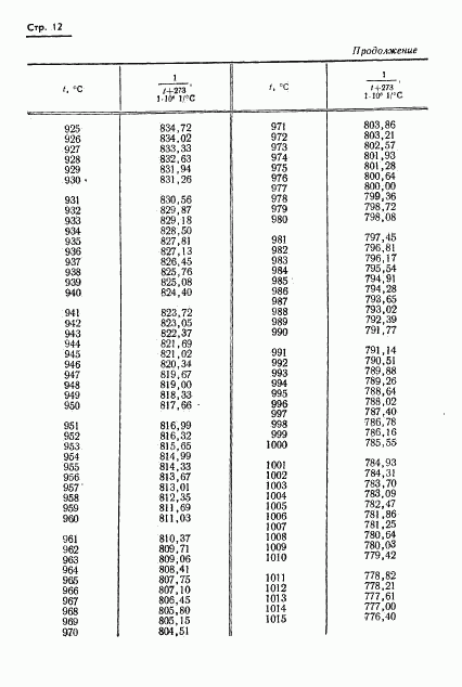 ГОСТ 8.130-74, страница 13