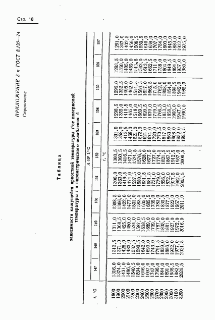 ГОСТ 8.130-74, страница 19