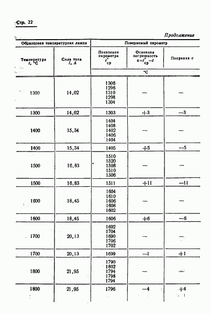 ГОСТ 8.130-74, страница 23