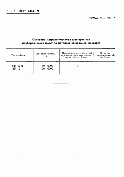 ГОСТ 8.154-75, страница 8