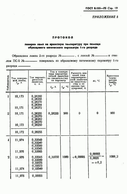 ГОСТ 8.155-75, страница 21