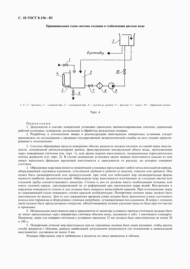 ГОСТ 8.156-83, страница 11