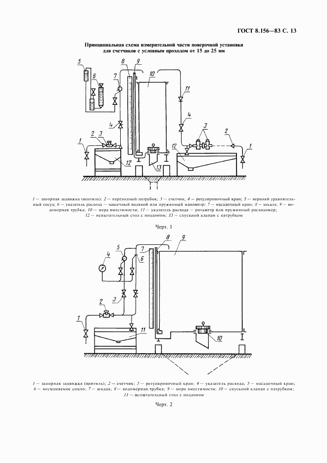 ГОСТ 8.156-83, страница 14