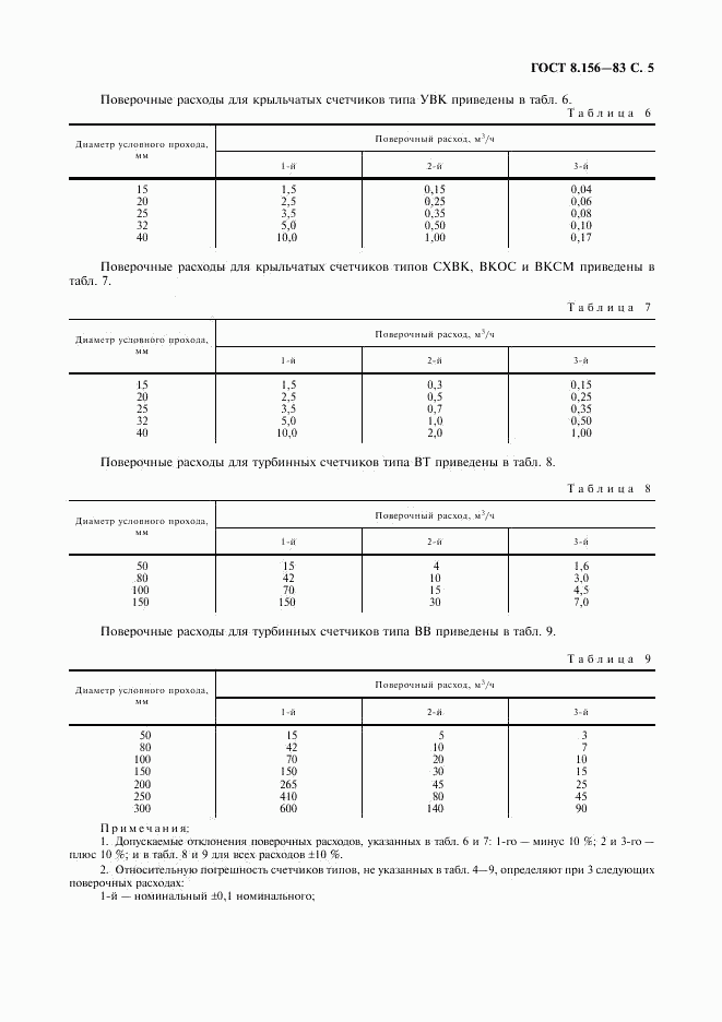 ГОСТ 8.156-83, страница 6