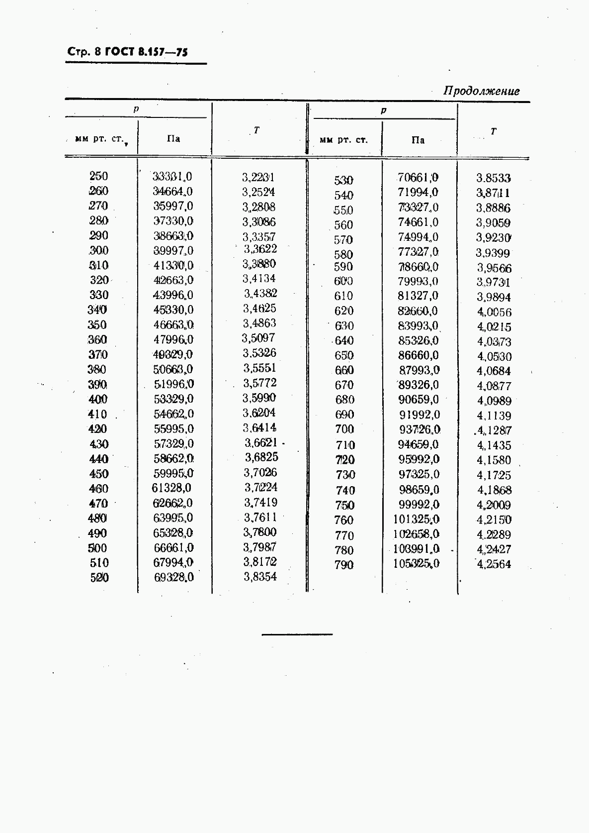 ГОСТ 8.157-75, страница 9