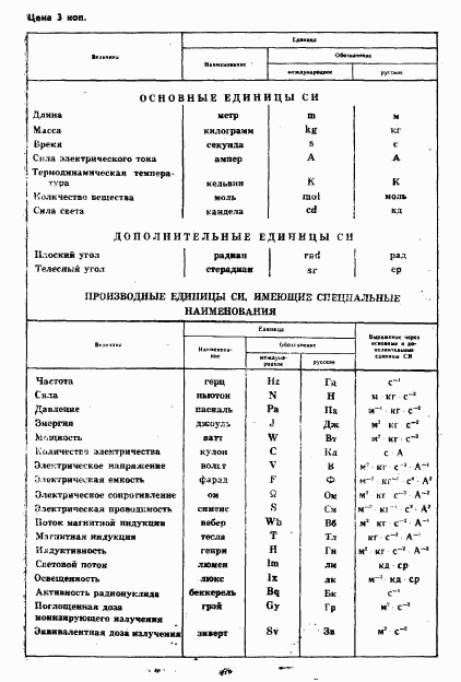 ГОСТ 8.177-85, страница 8