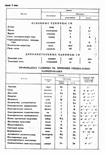 ГОСТ 8.178-85, страница 8