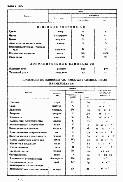 ГОСТ 8.198-85, страница 9