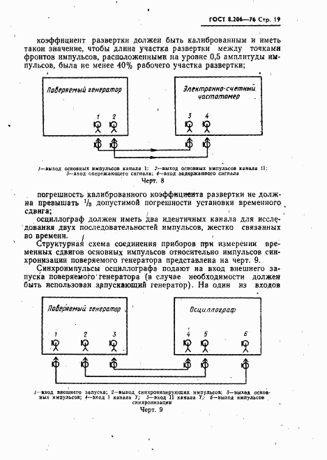 ГОСТ 8.206-76, страница 20