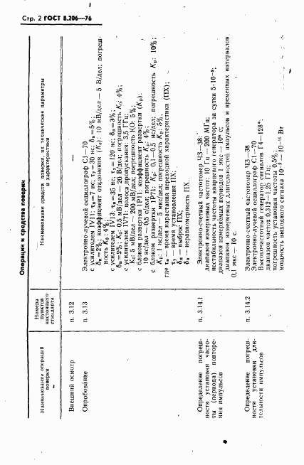 ГОСТ 8.206-76, страница 3